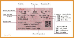koleją do Tybetu bilet na pociąg w Chinach