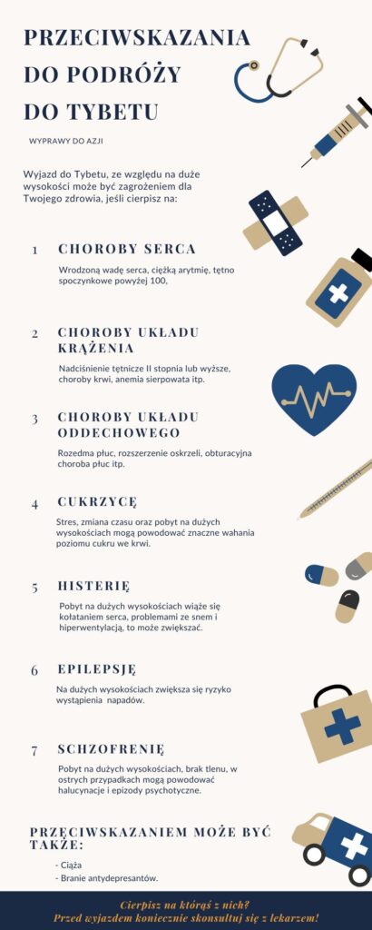 wyjazdy indywidualne do tybetu, przeciwskazania do podróży do tybetu